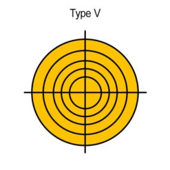 16,100 Lumens - 120 Watt - 5000 Kelvin - LED High Bay Retrofit -Hockey Edge Shop data 751